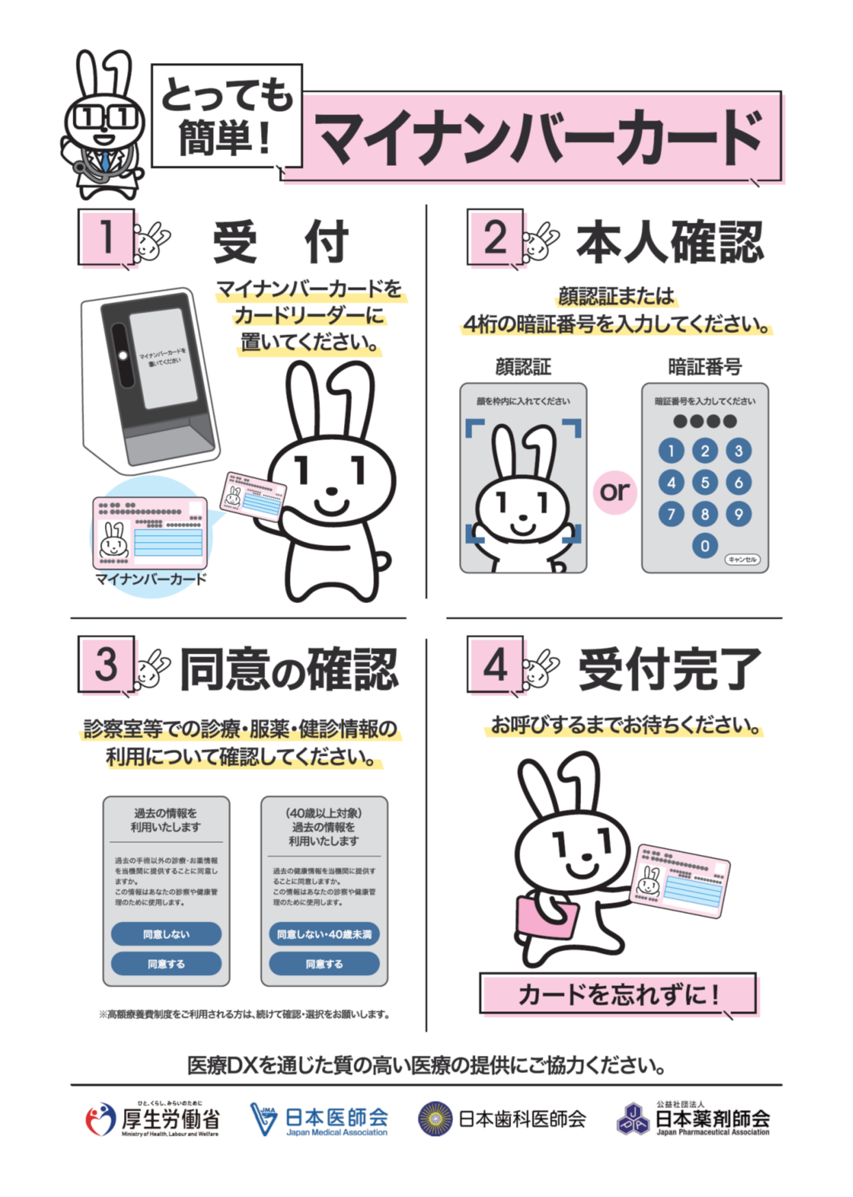 とっても簡単！マイナンバーカード
